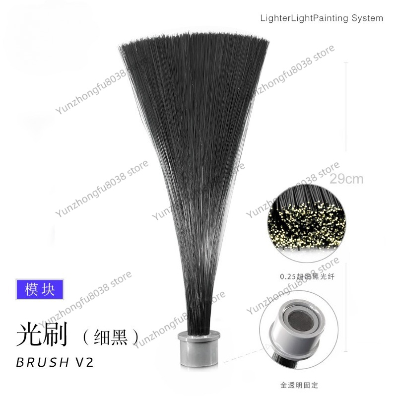 Photography Lighting Guides - Módulo de Luz, Fotografia de Pintura
