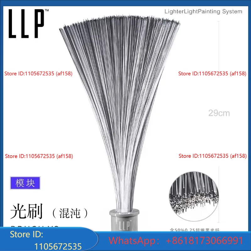 Photography Lighting Guides - Módulo de luz LLP para desenho