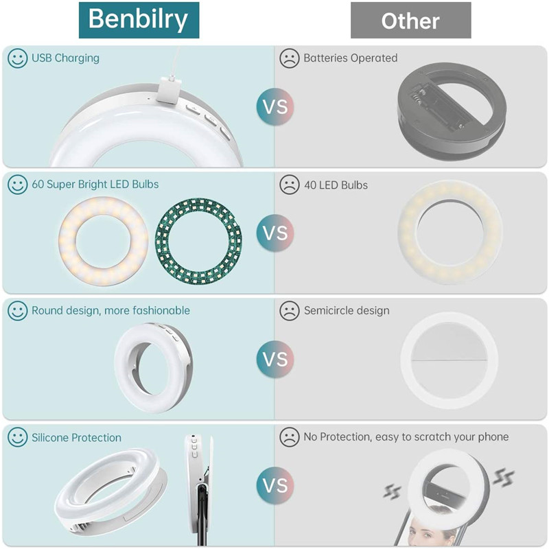 Portátil led clipe anel de luz - Photography Lighting Circle avaliação e preço