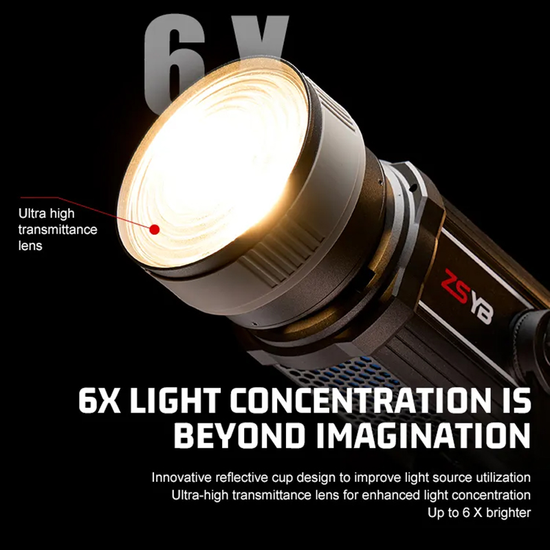 Lente Fresnel com Foco Ajustáv - Photography Lighting Mount avaliação e preço