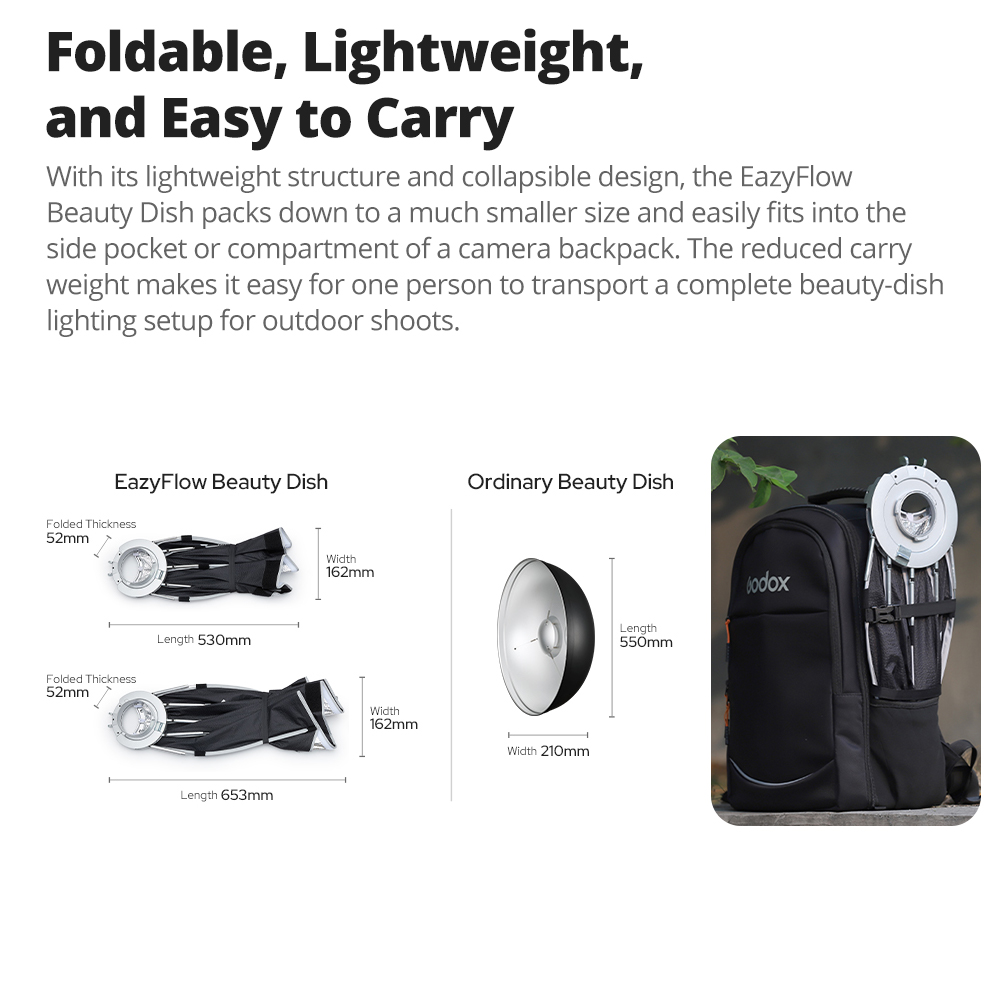 Novo Godox EazyFlow Beauty Dis - Photography Lighting Mount avaliação e preço