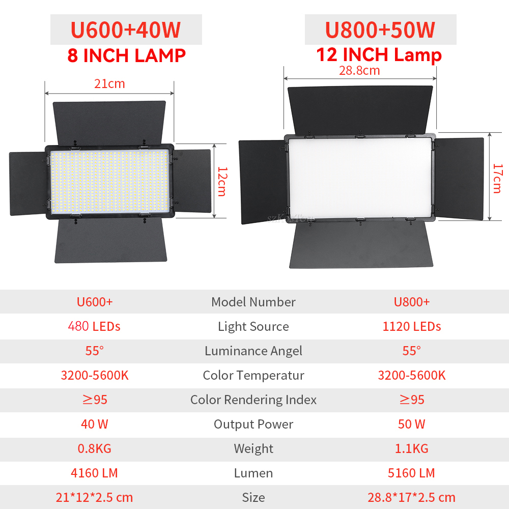 LED Photo Studio Video Light,  - Iris Photography Led Lighting Pack avaliação e preço
